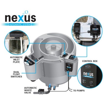Nexus Automatic 320 Gravity Fed System